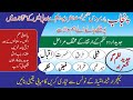 Jadeed Urdu Nazam جدید نظم کا ارتقا نظم گو شعرا ترقی پسند تحریک حلقہ ارباب ذوق عبوری دور اشتراکیت Jadeed Urdu Nazam جدید نظم کا ارتقا نظم گو شعرا ترقی پسند تحریک حلقہ ارباب ذوق عبوری دور اشتراکیت