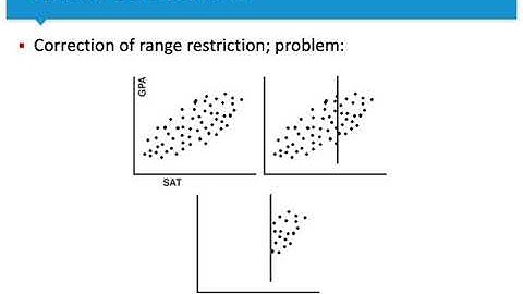M&D3 week 1: Corrections of validity