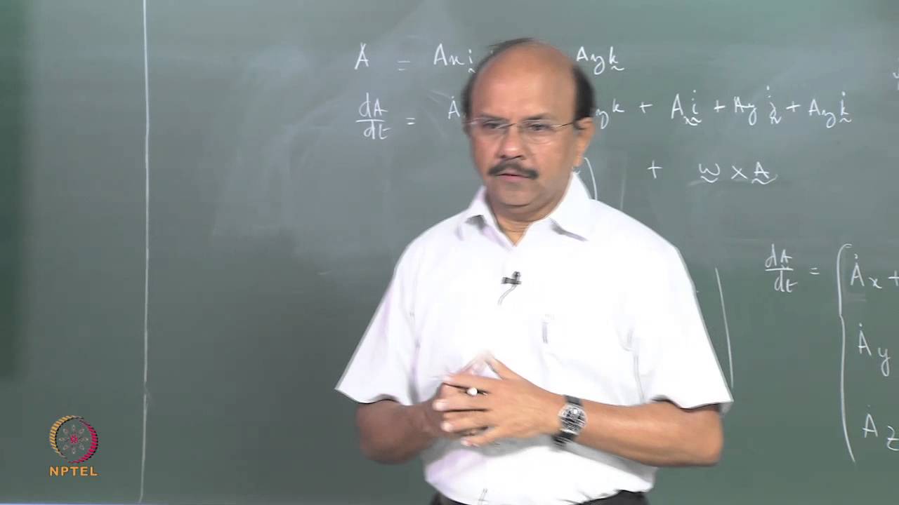 Mod-01 Lec-17 Lateral Dynamics - An Introduction