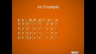 Week 7 Truth Table Tests for Validity