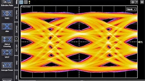 Intel 116Gbps Test Chip Demo v2