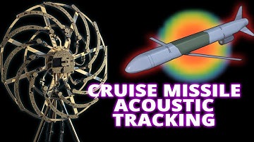 AReS V5 Acoustic System Tracks Kh-101 Missiles During Kyiv Attack