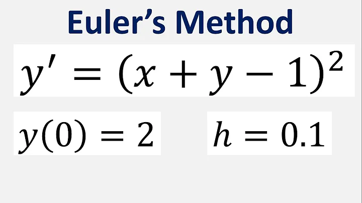 Use Euler's Method with step size h = 0.1 to approximate values: y'=(x+y-1)^2 , y(0)=2