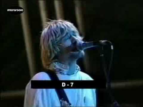 Nirvana ニルヴァーナ Under The Covers Nirvana - Under The Covers | Deezer