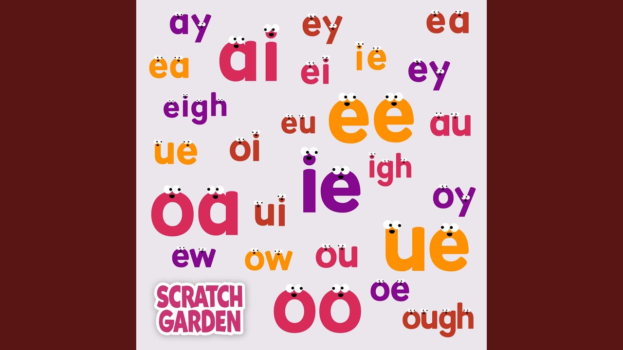 The Vowel Teams Song Dipthongs YouTube The vowel teams song dipthongs youtube
