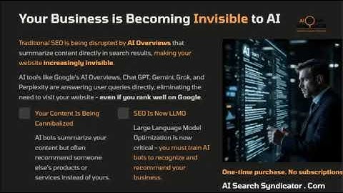 AI Search Syndicator → LLMO Template Generator → AI Visibility