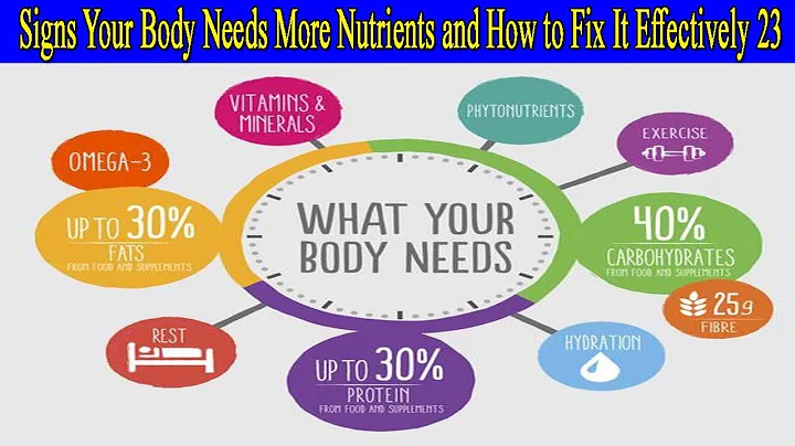 23 Signs Your Body Needs More Nutrients and How to Fix It Effectively