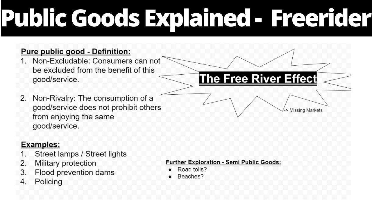 Public Goods And The Free Rider Effect Market Failure Youtube