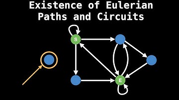 Het bestaan ​​van Euleriaanse paden en circuits | Grafentheorie