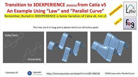 Tutorial 12 Law Mathematical Expression in 3DEXPERIENCE Transition from Catia