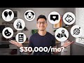 9 Etsy Shop Ideas That Can Make More Than Your Job 9 Etsy Shop Ideas That Can Make More Than Your Job