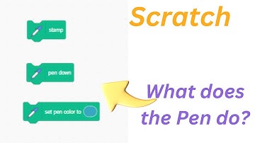 Scratch -  Pen Tool.  Great for drawing programs.