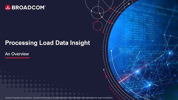 AAI - Analyzing Peak Performance with the Processing Load Data Insight
