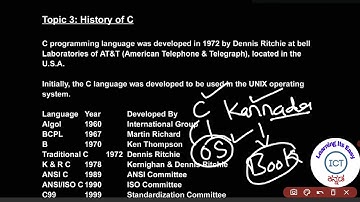 In ಕನ್ನಡ - History of C programming language.