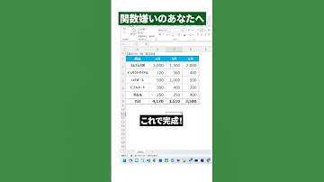 【Excel】関数嫌いのあなたへ！　#事務 #excel #エクセル #エクセル初心者 #エクセル便利技