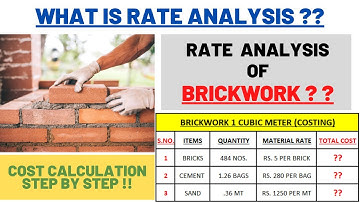 What is Rate Analysis ? || Rate Analysis of Brick Work || 1 Cum Brickwork में कितने पैसे लगते हैं ?