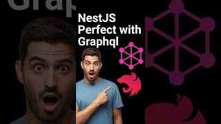 Graphql APIs with NestJS Simplified  #nestjs #graphql #nodejs #shorts