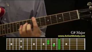 how to play a g# (sharp) chord on the guitar