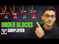 SMC Order Block Strategy: Trade Like Institutions (Simple Hindi Tutorial) 📉