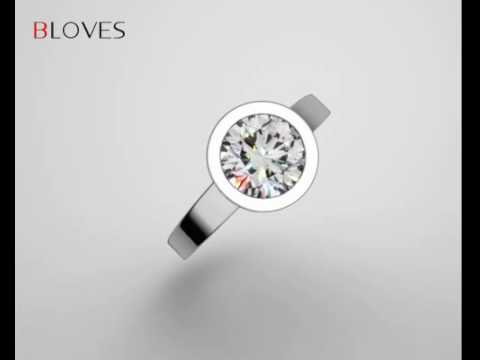 3D Ring Animation