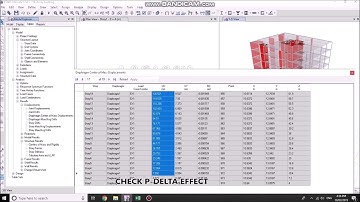 Design a 19-storey building using  ETABS