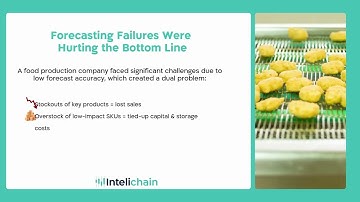 How a Food Producer Boosted Forecast Accuracy by 27% with AI