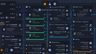 Upload Labs - CM. Code Gameplay. (Not real coding)