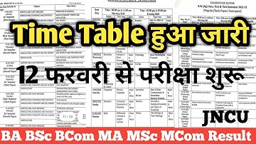 B.A/B.SC /B.COM Exam Date 2021|| B.A/B.SC/B.COM New Time Table 2021|| University Exam 2021/B.A EXAM