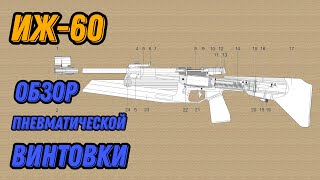 💥 Пневматическая винтовка МР 60 обзор 💥 ИЖ 60 обзор пневматики