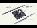 🔍Tech Breakdown: How Our Camera Algorithms and Audio Processing Power the NewBoard P Series