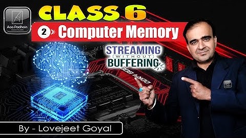 Class 6 Ch 2  Computer Memory