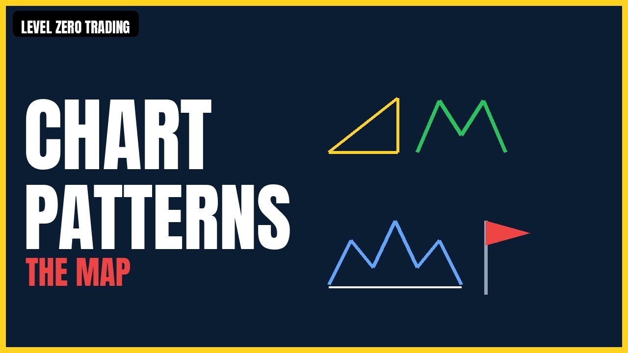 Chart Patterns Explained | The Beginner Map For Beginners 📊 | Level 3 ...