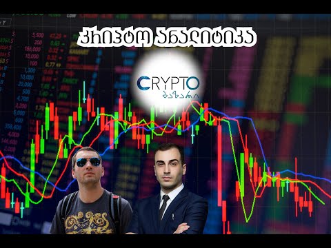 კრიპტო ანალიტიკა, ინდიკატორები, ბიტკოინის გზა , გადაცემა 29