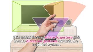 Do That, There: An Interaction Technique for Addressing In-Air Gesture Systems