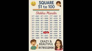Vedic Complement SQUARE Tricks51 TO 100: Unlock the Secrets of Fast Math🙏💯❤️ricks#shorts#math#vedic