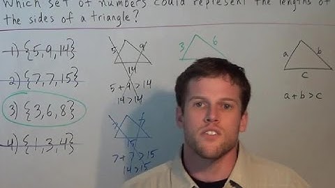 Triangle Inequality Theorem