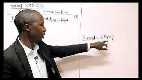 RECONSTRUCTION AND RE-ORGANIZATION OF CAPITAL STRUCTURE-EXTERNAL-MAY 2016 Q3