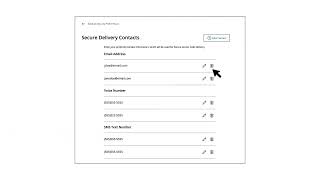 Secure Delivery