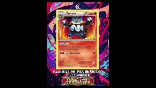 Top 10 Most Expensive Next Destinies Cards