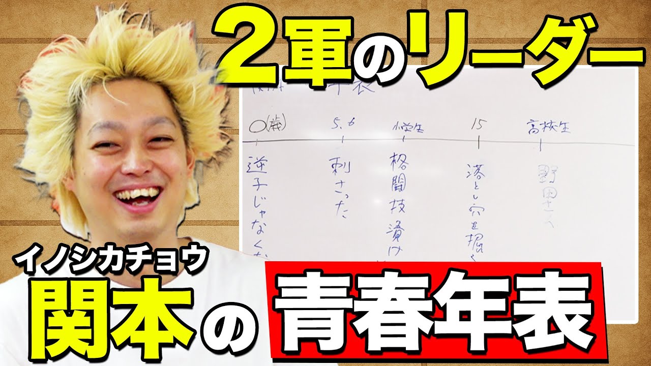 2軍のボス】イノシカチョウ関本の青春時代年表 - YouTube