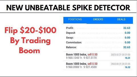 Spike Best Detector For Boom And Crash Index ( Best Strategy )