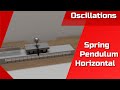 Horizontal Spring Pendulum | Derivation of the Differential Equation | Period | Frequency | Formula