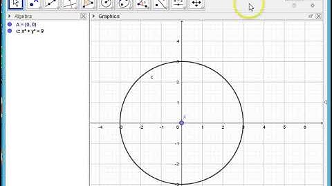 VIDEO MEMBUAT LINGKARAN MENGGUNAKAN GEOGEBRA