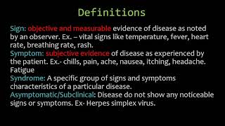 Openstax Microbiology Banhi Lecture Ch#15 First part