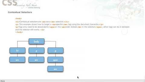 {Web-D 24} Contextual Selectors