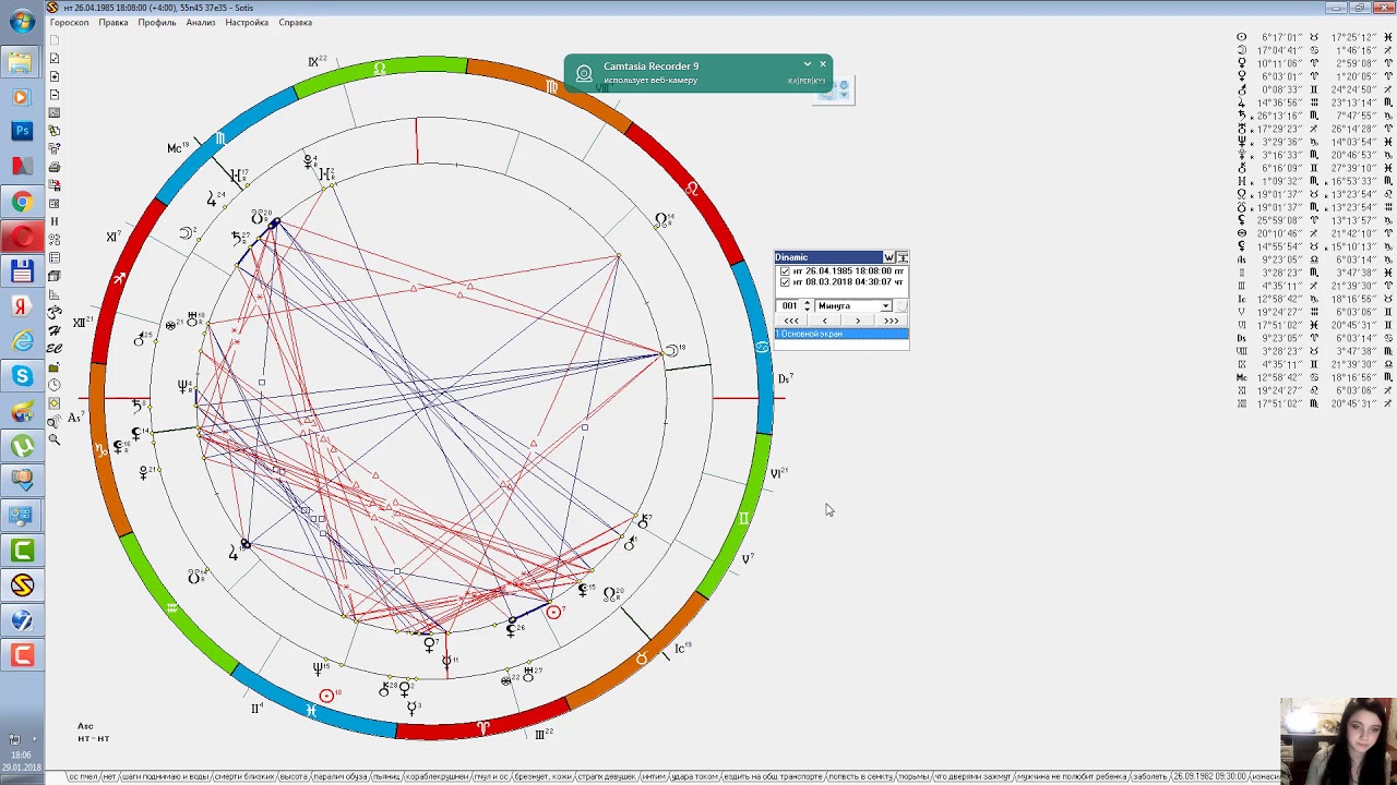 Построить натальную карту, программа zet 9. Астрокартография sotis. Соляр в Сотис.