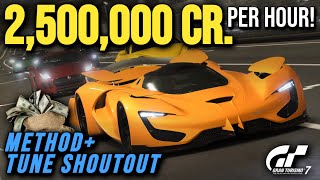 GT7 - 2,500,000 Credits per Hour Method with the Tomahawk X Glitch! (600PP Monster)