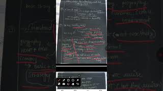 uppcs ka preparation kaise kare #short#viral#video#best study plan Best strategy 2026for begginar