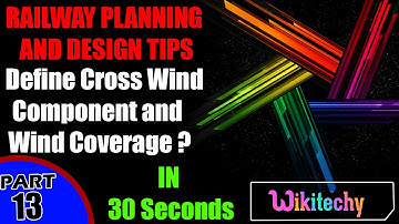 Define Cross Wind Component and Wind Coverage | Railway Planning and Design Interview Questions