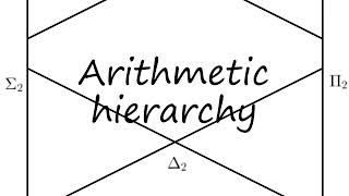 How to pronounce Arithmetic hierarchy in English